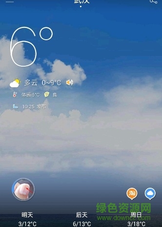 武汉天气预报15天
