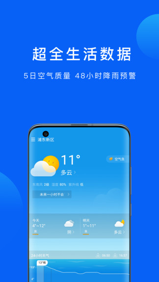 周易天气极速版app
