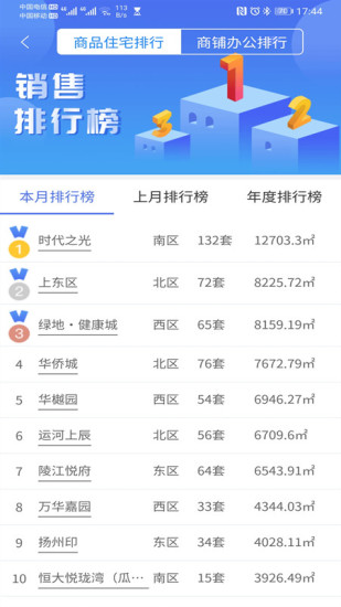 扬州房地产信息网app官方版