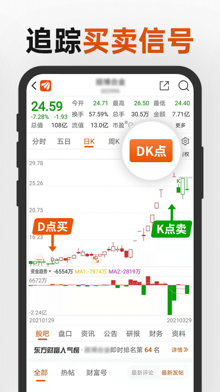 东方财富app