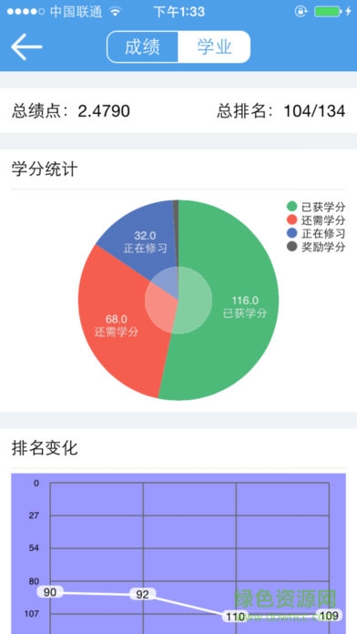 福州大学教务处app(福大教务通)