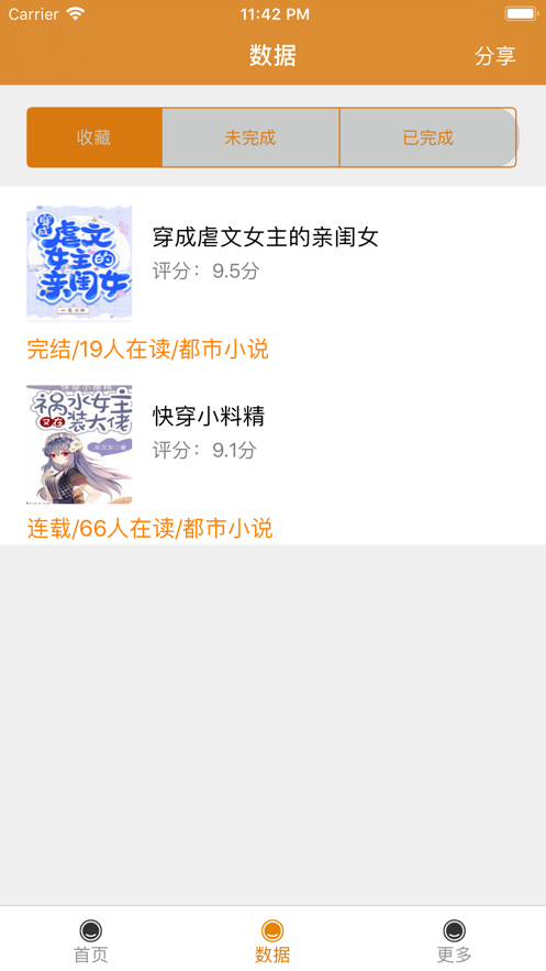 青青芒小说app